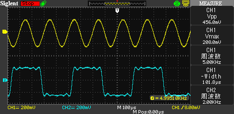 古いノートPC(LinuxOS)をSignalGeneratorとして使う